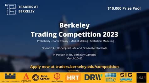 Reveal patterns in global trade. . Berkeley trading competition